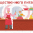 Памятка предприятиям общественного питания - Городской округ Навашинский