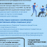 Информация о наборе социальных услуг (НСУ) - Городской округ Навашинский