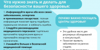 Неделя безопасности пациента и популяризации центров здоровья - Городской округ Навашинский