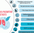 Неделя профилактики рака легких - Городской округ Навашинский