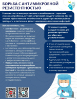 Неделя борьбы с антимикробной резистентностью